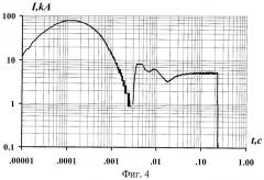 Плазменный источник светового излучения (патент 2457638)