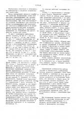 Рыболовная снасть (патент 1433448)