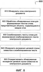 Редактирование содержимого электронного документа (патент 2656581)