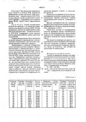 Способ отверждения мелассы на корм (патент 1685374)