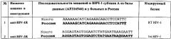 Кассетная генетическая конструкция, экспрессирующая две биологически активные siphk, эффективно атакующие транскрипты вич-1 субтипа а у больных в россии, направленные на мphk обратной транскритазы и интегразы, и одну siphk, направленную на мphk гена ccr5 (патент 2552486)