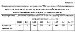 Способ получения твердого противогололедного материала на основе пищевой поваренной соли и кальцинированного хлорида кальция (варианты) (патент 2604033)