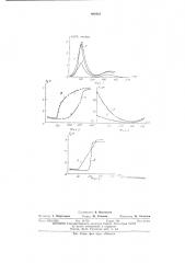 Способ определения состояния водорода в порошкообразных металлических катализаторах (патент 469483)