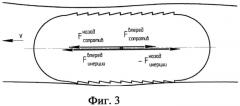 Диагностическое устройство (патент 2570949)