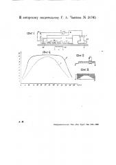 Устройство для определения числа витков в электрических катушках (патент 30765)