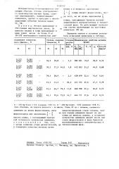 Способ раскисления стали (патент 1339137)