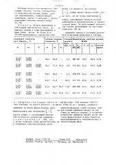 Способ раскисления стали (патент 1339137)