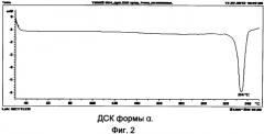 Полиморфные формы 5(6)-амино-2-(пара-аминофенил)-бензимидазола и способы получения полиморфных форм 5(6)-амино-2-(пара-аминофенил)-бензимидазола (патент 2570026)