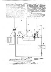 Устройство для измерения степени сухости влажного пара (патент 909410)