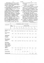 Композиция для экструзионного формования строительных изделий (патент 1217839)