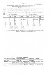 Транспортная среда для соrynевастеriuм diрнтнеriае (патент 1606535)