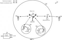Апериодическое представление отчета о cqi в сети беспроводной связи (патент 2546323)