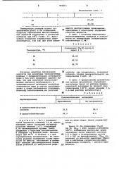 Способ получения ацетатов целлюлозы (патент 994463)