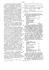 Состав для обработки синтетического ворса (патент 1106861)