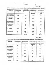 Диэтиламиноэтил-n-о-(n)-хлорбензолсульфонилкарбаматы, проявляющие ростстимулирующую активность (патент 1594937)