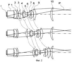 Проекционная оптическая система (патент 2462741)
