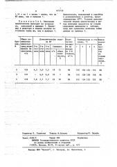 Способ получения циклогексанона и циклогексанола (патент 675759)