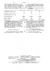 Способ электролитического окра-шивания анодированного алюми- ния и его сплавов (патент 831876)