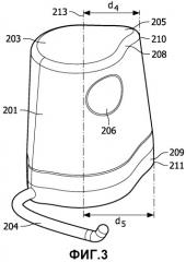 Месильное устройство для смешивания ингредиентов теста и месильное приспособление (патент 2497432)