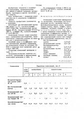 Полимерная композиция фрикционного назначения (патент 1431306)