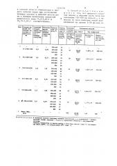 Способ обжига углеродных заготовок (патент 1411278)