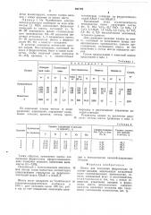 Шихта для получения ферросплава на основе ванадия (патент 621778)