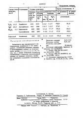Катализатор для окислительного дегидрирования этилбензола и его замещенных (патент 628942)