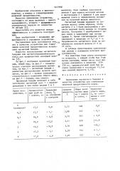 Устройство для стимуляции молочной продуктивности коров (патент 1457936)