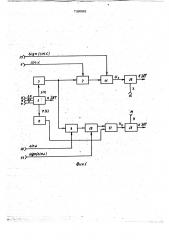 Устройство для отображения графической информации на экране электроннолучевой трубки (патент 739595)