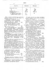 Способ выделения трет-алкилбензойной кйслоть! (патент 250127)