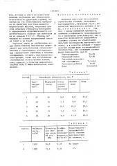 Сырьевая смесь для изготовления строительных изделий (патент 1373701)