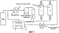 Пенообразующие композиции и способы их получения (патент 2432766)