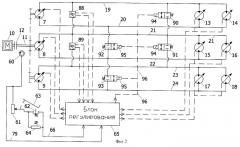 Система управления гидрообъемной трансмиссией многоколесной транспортной машины (патент 2264572)