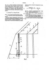 Способ взрывного разрушения горных пород на косогоре (патент 1818522)