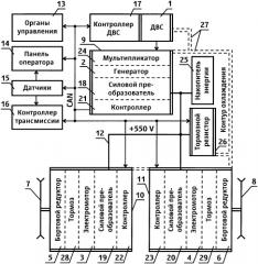 Моторно-трансмиссионная установка рабочей машины (патент 2558416)