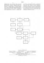 Устройство для управления приемопередающим фототелеграфным аппаратом (патент 545097)