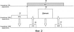 Устройство радиосвязи, способ радиосвязи и система радиосвязи (патент 2547139)