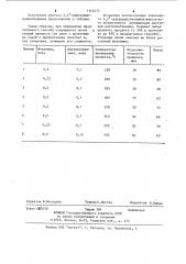 Способ получения 2,2'-дифталимидодиэтиламина (патент 1142473)