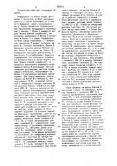 Устройство для программного управления (патент 920637)
