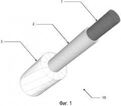 Высоковольтный электрический передающий кабель (патент 2530039)