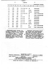 Литниковая система (патент 1018778)