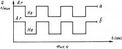 Способ сварки плазменной дугой (патент 2351445)