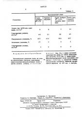 Вулканизуемая резиновая смесь на основе ненасыщенных каучуков (патент 448725)