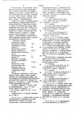 Способ селективной очистки масляных фракций (патент 1148860)
