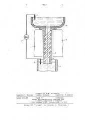 Электромагнитное устройство для управления расходом жидких металлов (патент 743144)