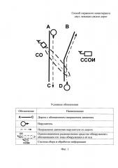 Способ охранного мониторинга двух лежащих рядом дорог (патент 2634745)