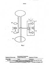 Устройство для симметризации сверхпроводникового магнитного градиентометра (патент 900699)