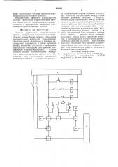 Система управления гидравлическим прессом (патент 682391)