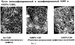 Способ внепечного модифицирования чугунов и сталей (патент 2344180)