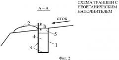 Способ защиты склонов от водной эрозии (патент 2467543)